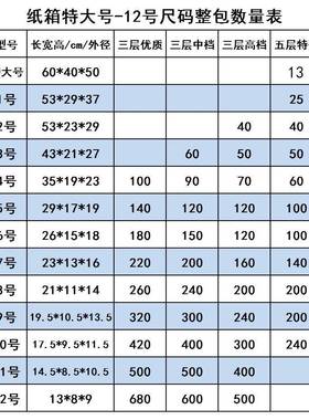 递三层五JXC层纸箱搬家纸箱板商电物流搬家子打包快盒子包装纸盒