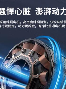 EDDPL数字化节能风机直高流无刷无调速应静压空调变频送分自极适