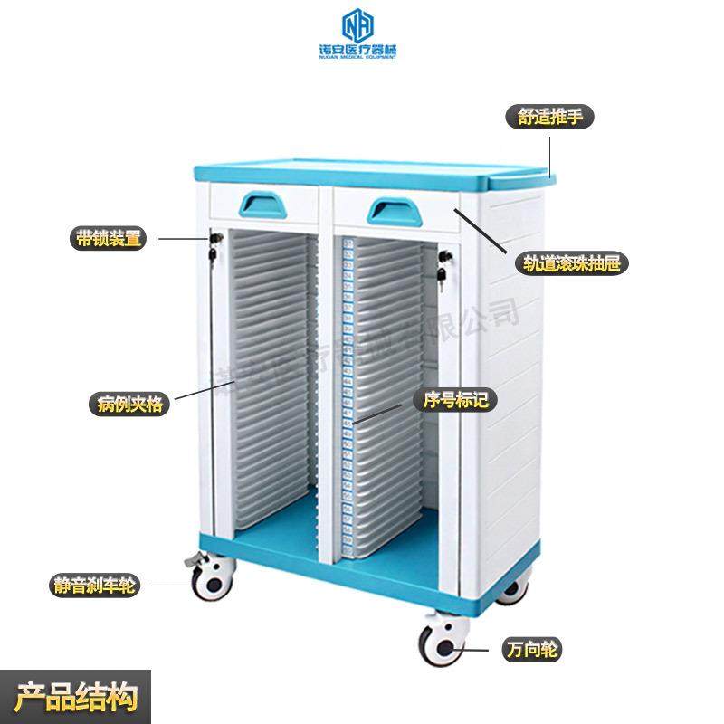 BS塑料病养751历车老院病历夹推档案柜加厚车病历夹病A历柜推车,农机/农具/农膜,其它农用工具,淘宝优惠券,粉丝福利购,淘宝优惠卷