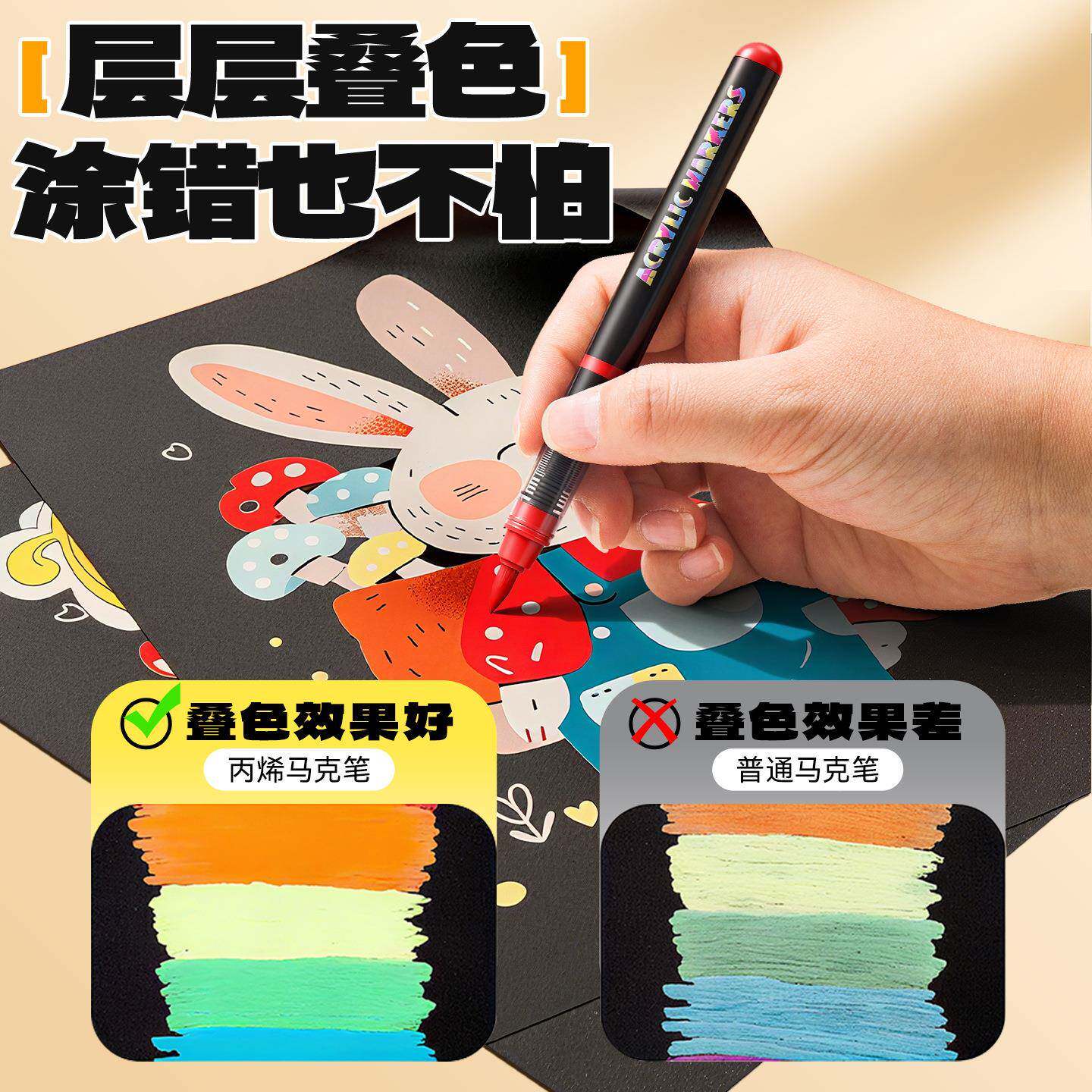 直式液丙烯马克软头小生专用美619术学生可洗笔水彩笔手绘画不透