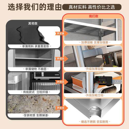 双层三层不锈钢作厨房IMX操作台工板加厚不锈案钢台桌子打包台打