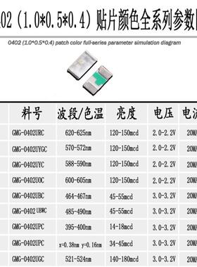 04极S021冰蓝色005冰蓝灯贴片式LED发HMJ光二管MD指示灯珠