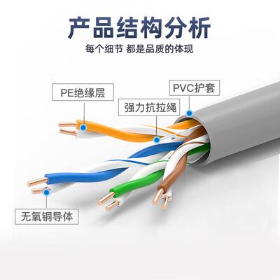 超五类网无氧铜8芯高cat5线e网络线家速POE工程VHP装监控双绞线30