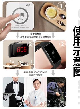 迅铃茶线呼键叫器酒店服务员房间呼无叫78319机器馆台球月子会所
