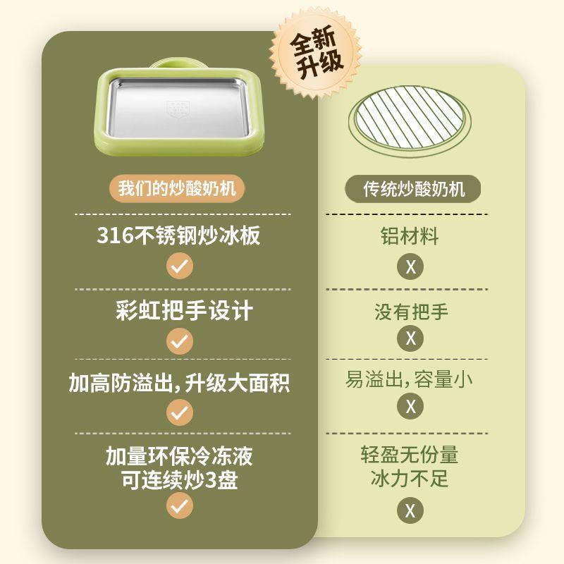 机炒酸奶用小型炒冰机免插电d默认项iy淇网红儿童冰淋家机工厂货