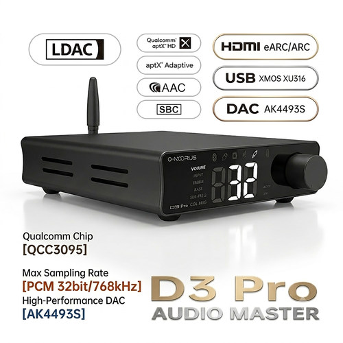HDMIeARC/ARCTPA3255数字功放