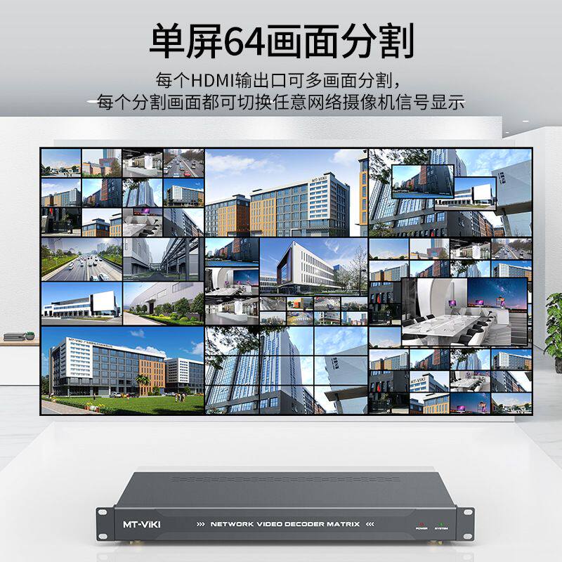 迈拓一体式1进4出16/36/64分割器解码矩阵开窗拼接漫游大华海康解