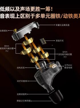 NuSun 柯基(中小型犬)成犬鸡肉燕麦专用粮 2.5KGZ-Decet列十重奏