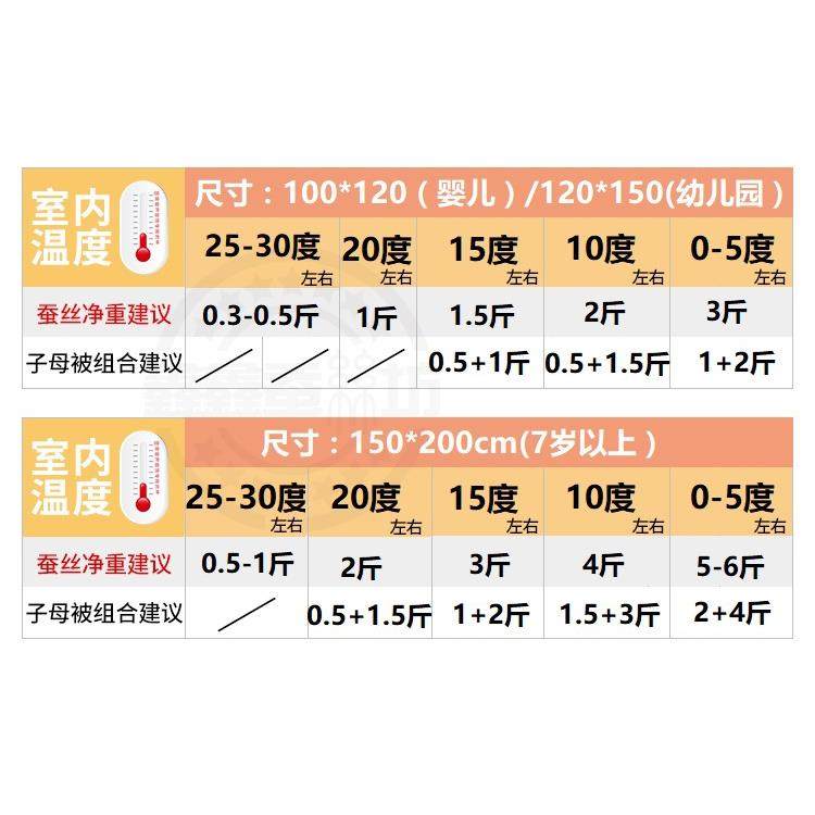 凉y宝宝幼儿园100m桑丝被子母被芯被子蚕婴儿童夏被F76S6SM5桑蚕