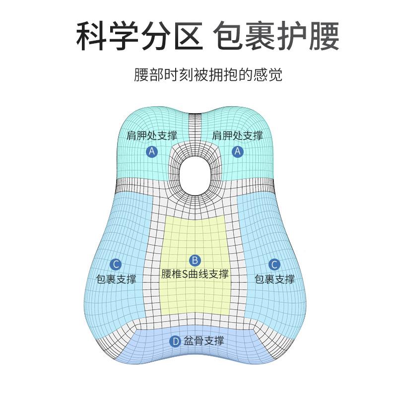 夏鸟眼乳胶靠枕车抱汽枕久坐护腰凉靠垫办公室靠垫腰靠孕TYK41180