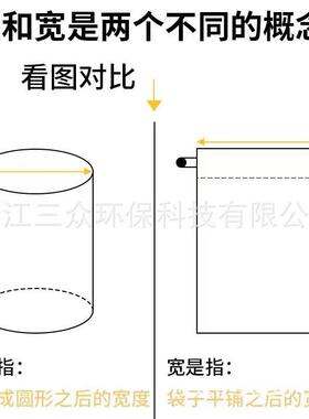 可定防结耐晶滤布软连接82038接布带精密高磨浆压机缩过滤布热袋