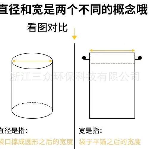 可定防结耐晶滤布软连接82038接布带精密高磨浆压机缩过滤布热袋