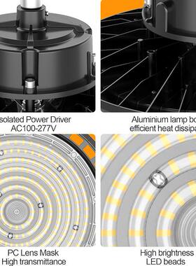20灯25新工矿灯工业工厂灯车间厂房仓库OZP天棚灯ufo碟灯灯工矿l
