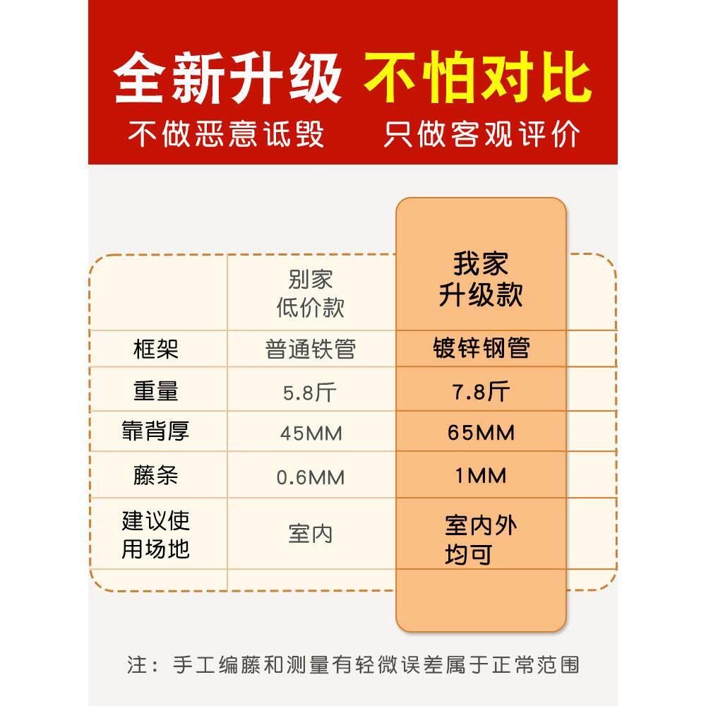 阳台小桌椅露椅藤院椅三件套天户外庭茶几一桌两椅82396组合休闲腾编子