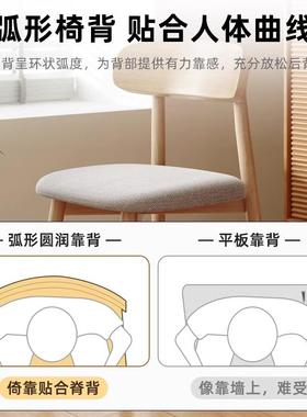 6L家椅木用实木餐中式餐厅AAEL原风餐桌椅子中古茶桌凳子靠背书桌