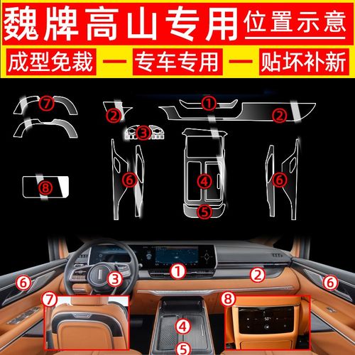 24款长城魏牌高山汽车装饰用品WEY内饰贴膜屏幕钢化膜中控贴膜