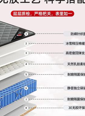 席梦2思床TMX垫0cm1厚家用软垫.5米人1.8m双经济型弹簧床垫