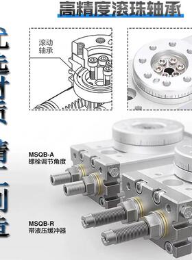 转摆动气578缸0MS旋QB-1A2A3A7A1A2030A50A70A100A200A/RA90/180/