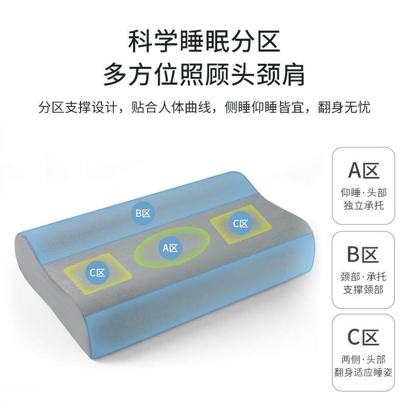 ∴枕头加厚加高偏硬枕头不变形不塌陷枕芯护颈男士高枕不,纺织面料/辅料/配套,纺织机械配件,淘宝优惠券,粉丝福利购,淘宝优惠卷