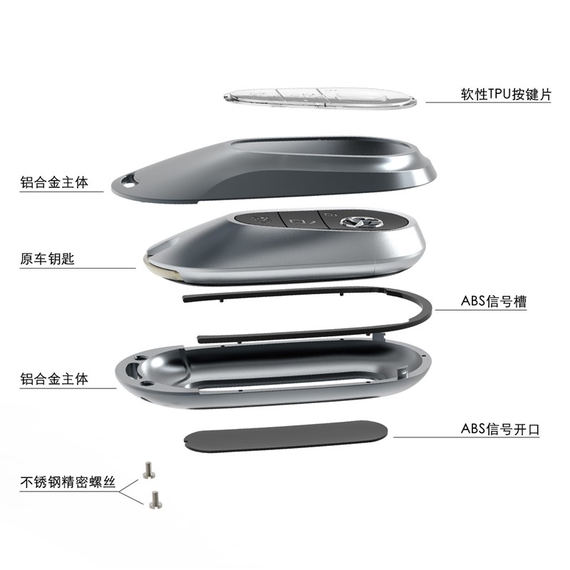 钥匙包适用奔驰c260l钥匙套c200l扣2024款e300l新glc300l壳s450l