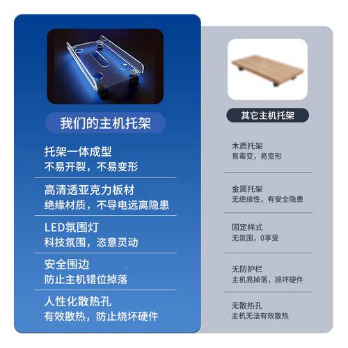 亚克力台式电脑主机架可移动滑轮放底置物架箱机F97SJ7J6柜座托主