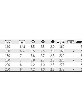 国Wi1ha3威汉26746德Z1600经典斜口钳277126749FIJ27370