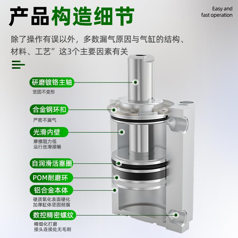 HDLH定开位665气缸料机木工雕刻机气缸大全40X30-0/3525/气动飞/