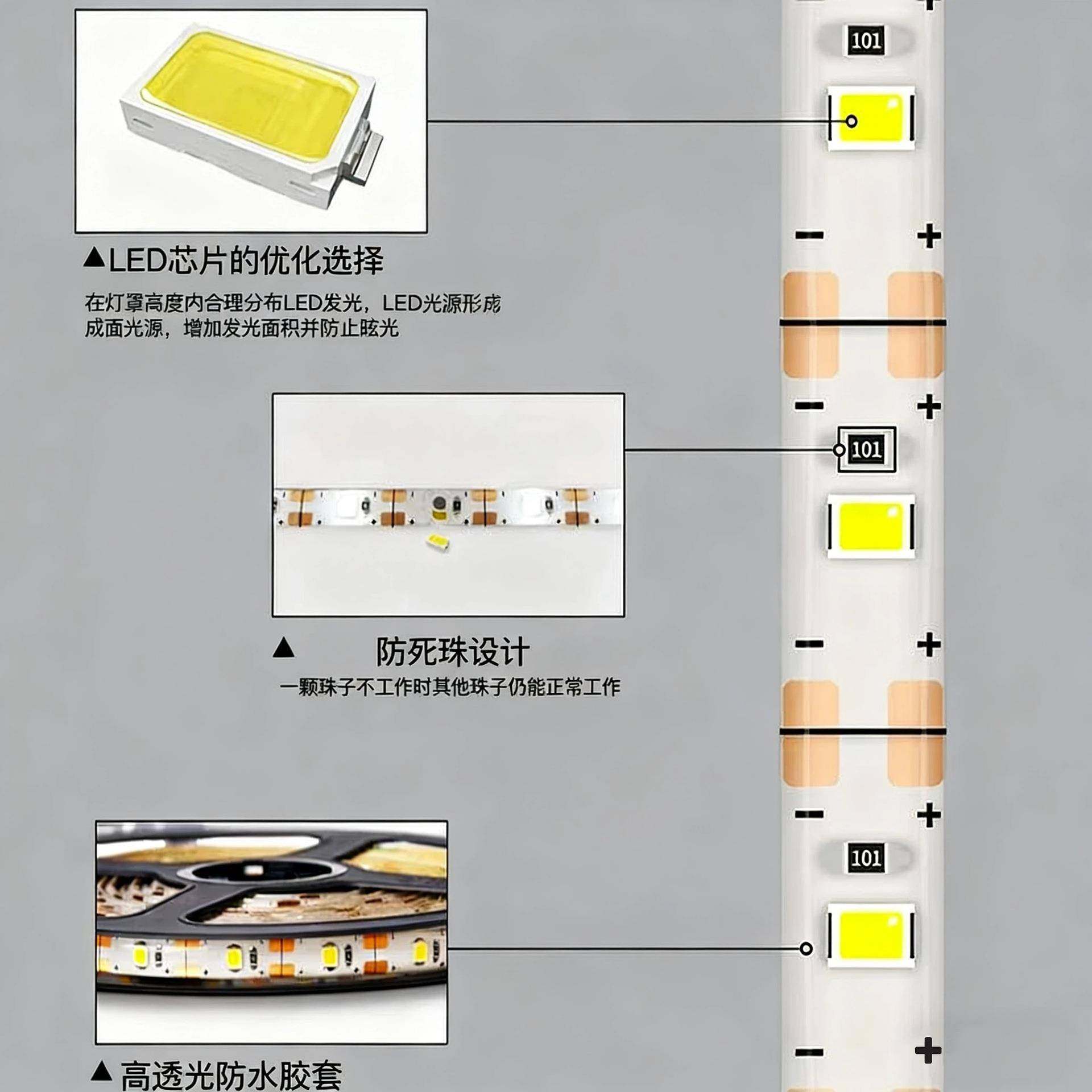 太阳能彩马色跑灯带2835灯带5米电商款户装饰花园布置随剪外幻意