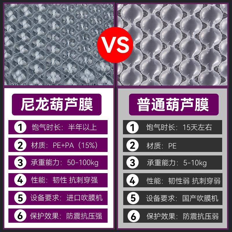 快递垫打包IMJ料高压尼龙葫芦材膜中加厚泡气泡充气膜2丝300米薄
