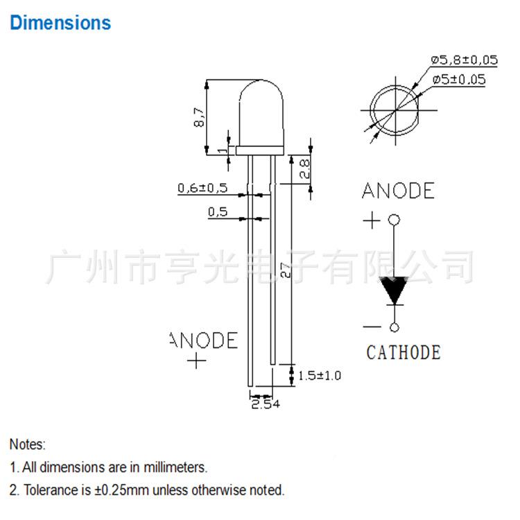 5M雾状白发绿光LED灯珠LED灯广告牌使用M灯箱翠KNH绿发光二管