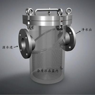 304快31GFE6L不锈钢蓝式自过滤器开直通式污水提篮式过滤器清洗