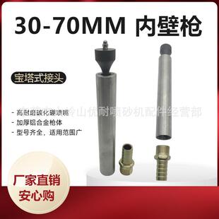 管道内壁喷砂器配件铁管喷涂器碳化硼内孔喷砂枪头钢管内壁除锈机