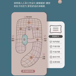 孕妇枕护侧卧枕侧腰睡孕枕托腹枕头孕期睡觉抱枕靠1垫冬季