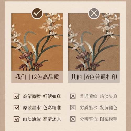 复竖款表箱锦绣图饰装画2025新款免打孔中古风配电古箱盖电板遮挡