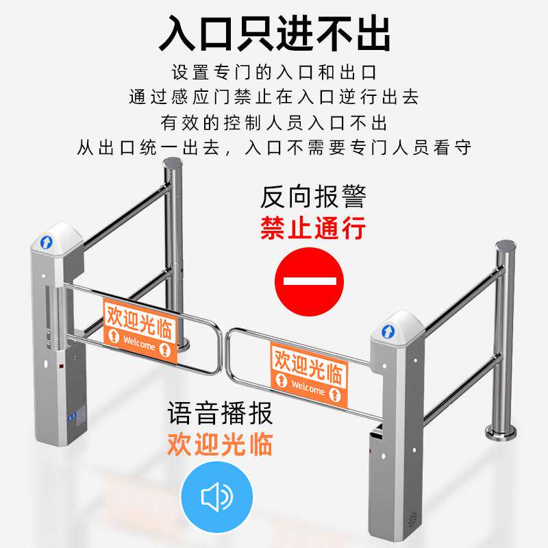 美庆超市入口雷达感应器商场景区红外线感应门禁自动摆闸单向通行