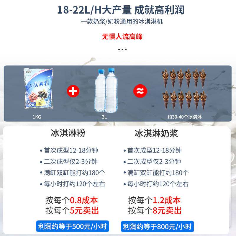 麦康冰激凌机商用立式小型雪糕机全自动甜筒机家用摆摊软冰淇淋机