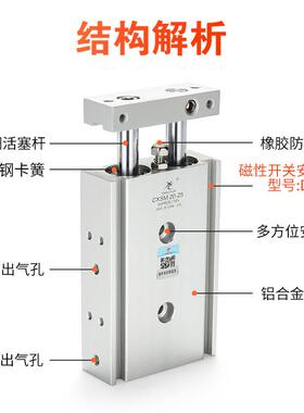 星双轴双杆气R缸小型0气动T32/CXSM辰20-25/6x20x30x40*50/49560-