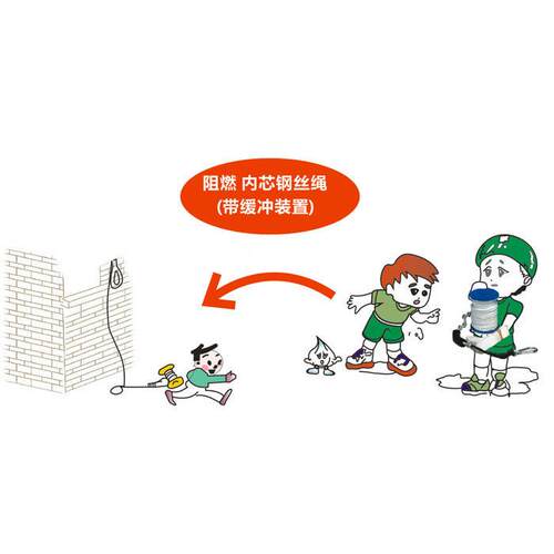 高层应防急逃安全降639落20米应急生火安全绳