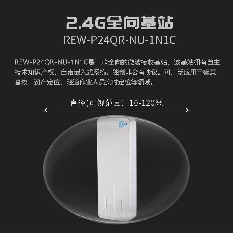 .4G有远源读卡器rid畜牧REW-P24Q业读写f器距离读卡动物测温定2位