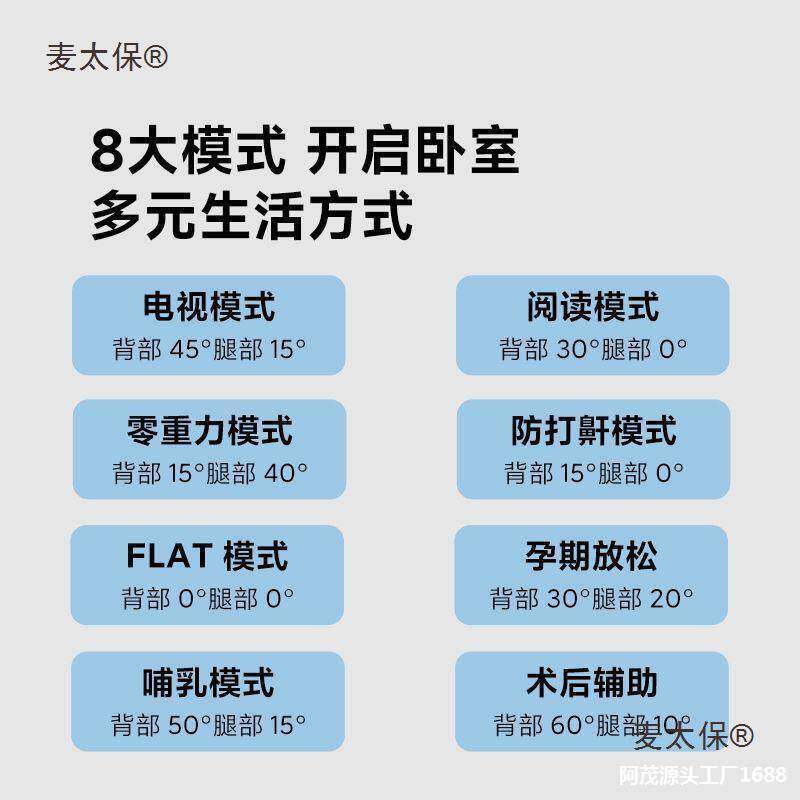 遥控床垫电动床老人8H双人多功能孕妇麦太保床床架智能自动智能架