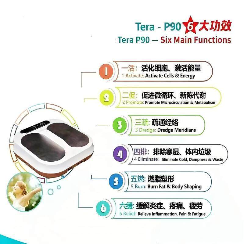 olylifa太赫兹生物兆能仪p90PEMF改善微循环足疗热疗活化仪