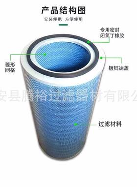 现货P191280除尘滤芯滤筒抗静电防阻燃防火滤芯P191920