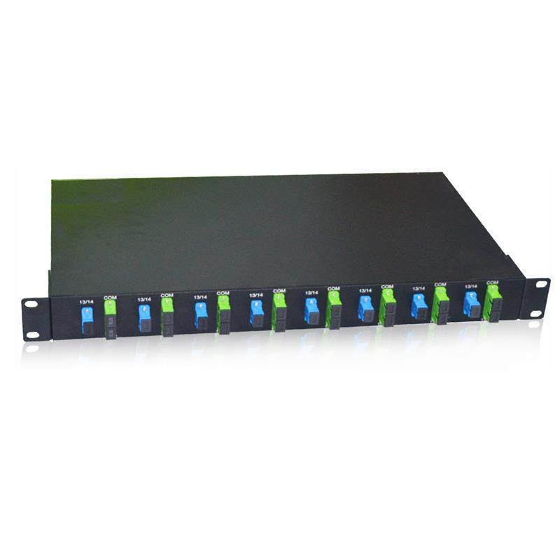 1U机箱式8路FWDM滤波式多路复用器PON13101490CATV1550三网融合