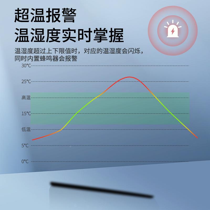 双路屏度温计高精度水温温度表显571大屏两路数带探头养殖冷大库