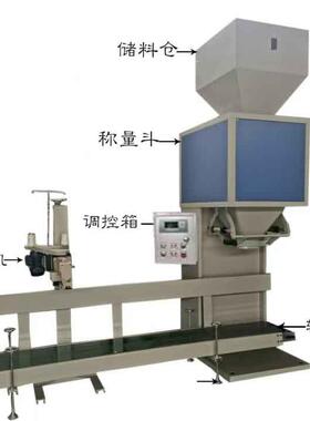 种植土自苗动称重打35231包机营养土定量封分装称口育基质灌装机