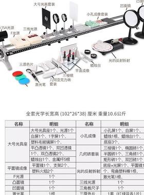 初生中物理光具座光实W-00336验器材大号凹凸透学成镜学用教具演