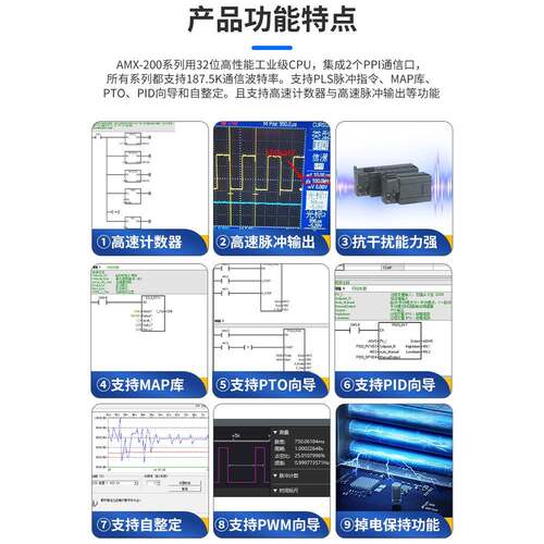 S-C国PLC可编程控制器P产UPX工【CPU224控板CN