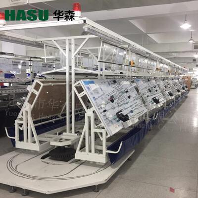 显线束流水示产屏线束流水线新能源汽车线束生流线线高压束生水产