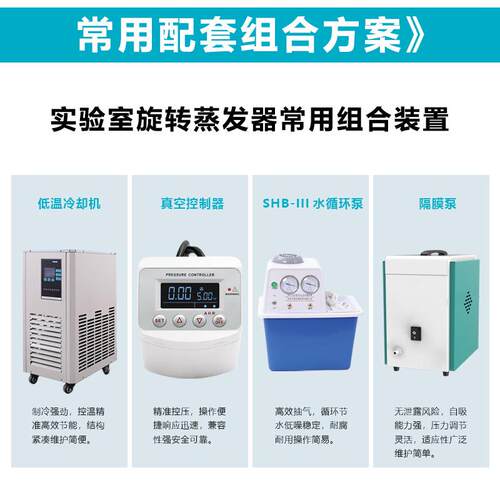 RE新系列手发动升降旋转蒸仪多RE-201D规格验室实蒸馏蒸发设备自