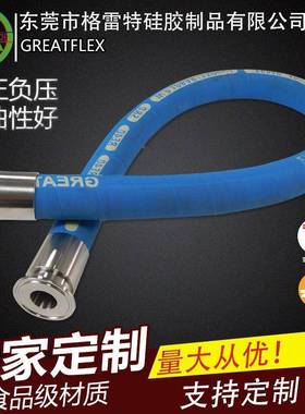 GEATFLEX蓝32504R色布纹纤维编织布内衬胶钢丝橡管软RE40